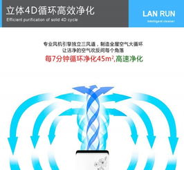 藍潤空間加盟 攜手共創(chuàng)清潔環(huán)保新未來，廢氣處理設(shè)備引領(lǐng)行業(yè)革新